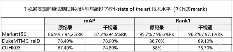 香港二四六资料免费大全